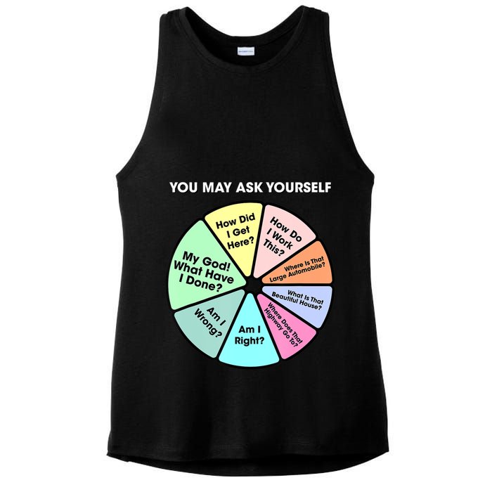 You May Ask Yourself Classic 80S Pop Music Retro Pie Chart Ladies PosiCharge Tri-Blend Wicking Tank