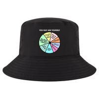 You May Ask Yourself Classic 80S Pop Music Retro Pie Chart Cool Comfort Performance Bucket Hat