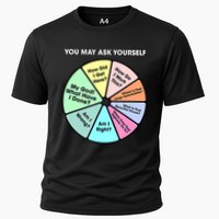 You May Ask Yourself Classic 80S Pop Music Retro Pie Chart Performance Shirt