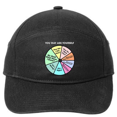 You May Ask Yourself Classic 80S Pop Music Retro Pie Chart 7-Panel Snapback Hat