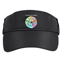 You May Ask Yourself Classic 80S Pop Music Retro Pie Chart Adult Drive Performance Visor