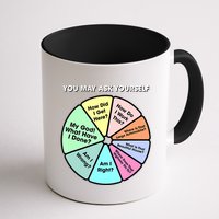 You May Ask Yourself Classic 80S Pop Music Retro Pie Chart Mug