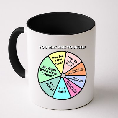 You May Ask Yourself Classic 80S Pop Music Retro Pie Chart Mug