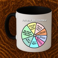 You May Ask Yourself Classic 80S Pop Music Retro Pie Chart Mug