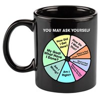 You May Ask Yourself Classic 80S Pop Music Retro Pie Chart 11oz C Handle Ceramic Mug