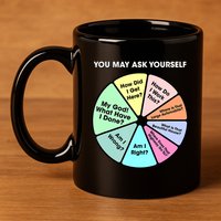 You May Ask Yourself Classic 80S Pop Music Retro Pie Chart 11oz C Handle Ceramic Mug