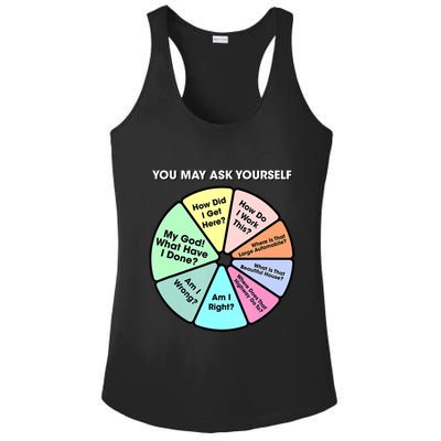 You May Ask Yourself Classic 80S Pop Music Retro Pie Chart Ladies PosiCharge Competitor Racerback Tank