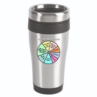 You May Ask Yourself Classic 80S Pop Music Retro Pie Chart 16oz Travel Tumbler