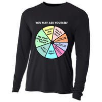 You May Ask Yourself Classic 80S Pop Music Retro Pie Chart Cooling Performance Long Sleeve Crew