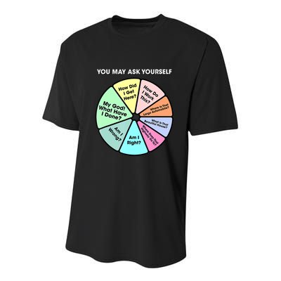 You May Ask Yourself Classic 80S Pop Music Retro Pie Chart Youth Performance Sprint T-Shirt