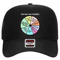 You May Ask Yourself Classic 80S Pop Music Retro Pie Chart Hat