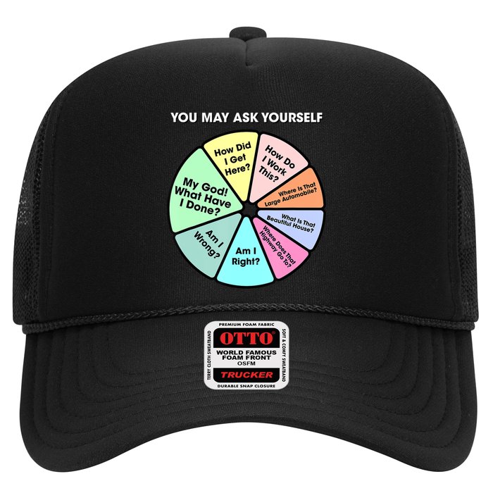 You May Ask Yourself Classic 80S Pop Music Retro Pie Chart Hat