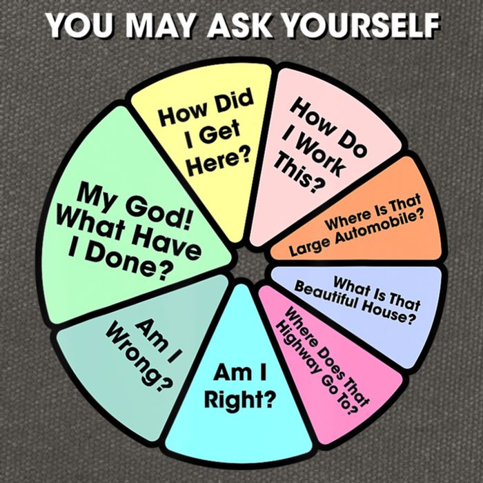 You May Ask Yourself Classic 80S Pop Music Retro Pie Chart Cotton Canvas Backpack