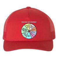 You May Ask Yourself Classic 80S Pop Music Retro Pie Chart Yupoong Adult 5-Panel Trucker Hat