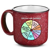 You May Ask Yourself Classic 80S Pop Music Retro Pie Chart 15oz Campfire Ceramic Mug