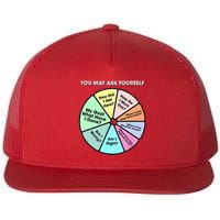 You May Ask Yourself Classic 80S Pop Music Retro Pie Chart Flatbill Hat