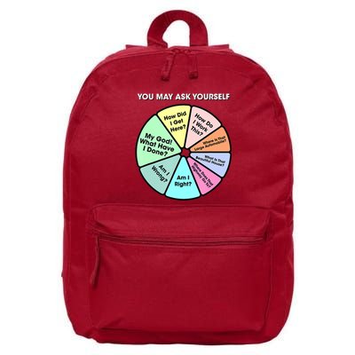 You May Ask Yourself Classic 80S Pop Music Retro Pie Chart 16 in Basic Backpack