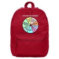 You May Ask Yourself Classic 80S Pop Music Retro Pie Chart 16 in Basic Backpack