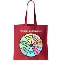 You May Ask Yourself Classic 80S Pop Music Retro Pie Chart Bag