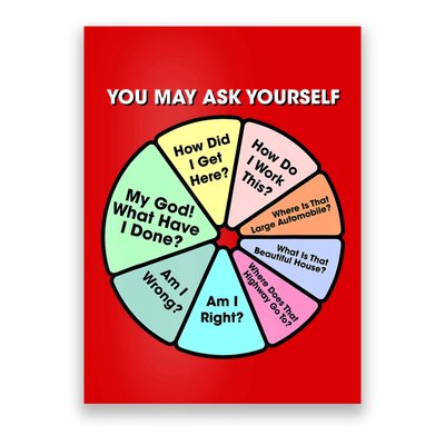 You May Ask Yourself Classic 80S Pop Music Retro Pie Chart Poster