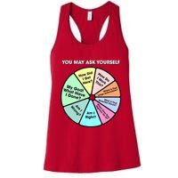 You May Ask Yourself Classic 80S Pop Music Retro Pie Chart Womens Tank Top