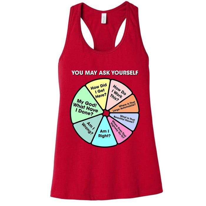 You May Ask Yourself Classic 80S Pop Music Retro Pie Chart Womens Tank Top