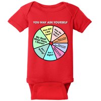 You May Ask Yourself Classic 80S Pop Music Retro Pie Chart Baby Bodysuit