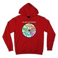 You May Ask Yourself Classic 80S Pop Music Retro Pie Chart Tall Hoodie