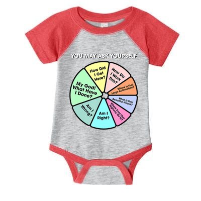 You May Ask Yourself Classic 80S Pop Music Retro Pie Chart Infant Baby Jersey Bodysuit