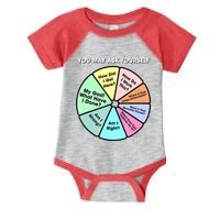 You May Ask Yourself Classic 80S Pop Music Retro Pie Chart Infant Baby Jersey Bodysuit