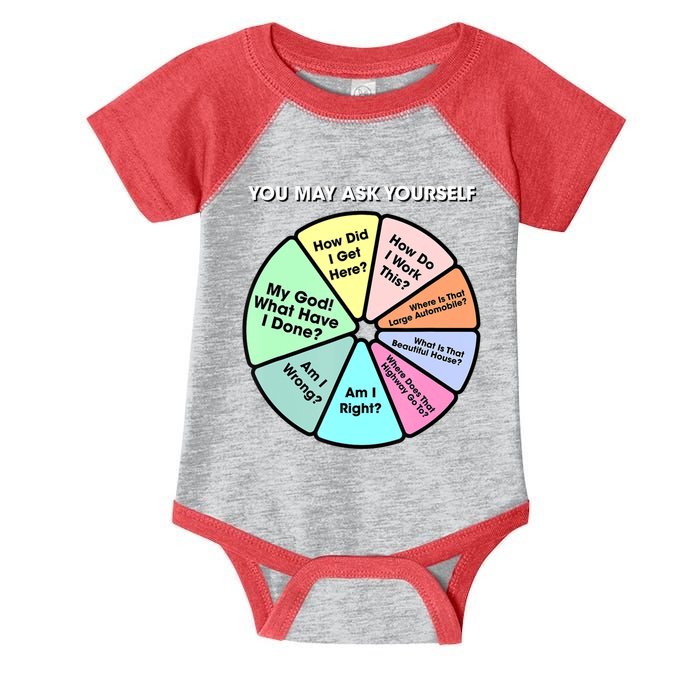 You May Ask Yourself Classic 80S Pop Music Retro Pie Chart Infant Baby Jersey Bodysuit