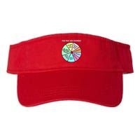 You May Ask Yourself Classic 80S Pop Music Retro Pie Chart Visor