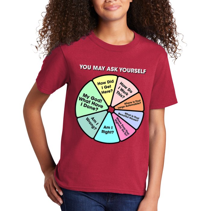 You May Ask Yourself Classic 80S Pop Music Retro Pie Chart Kids T-Shirt