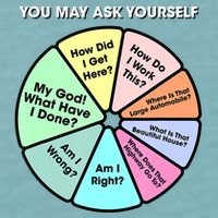 You May Ask Yourself Classic 80S Pop Music Retro Pie Chart Sueded Cloud Jersey T-Shirt