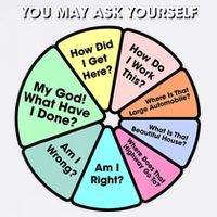 You May Ask Yourself Classic 80S Pop Music Retro Pie Chart Garment-Dyed Sweatshirt