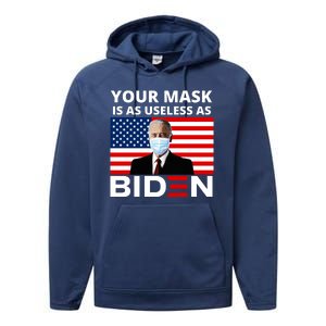 Your Mask Is As Useless As Biden Funny Performance Fleece Hoodie