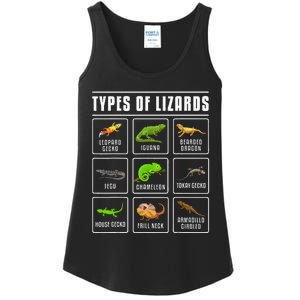 Ypes Of Lizards Lizard Reptiles Ladies Essential Tank