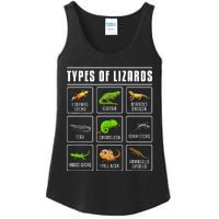 Ypes Of Lizards Lizard Reptiles Ladies Essential Tank