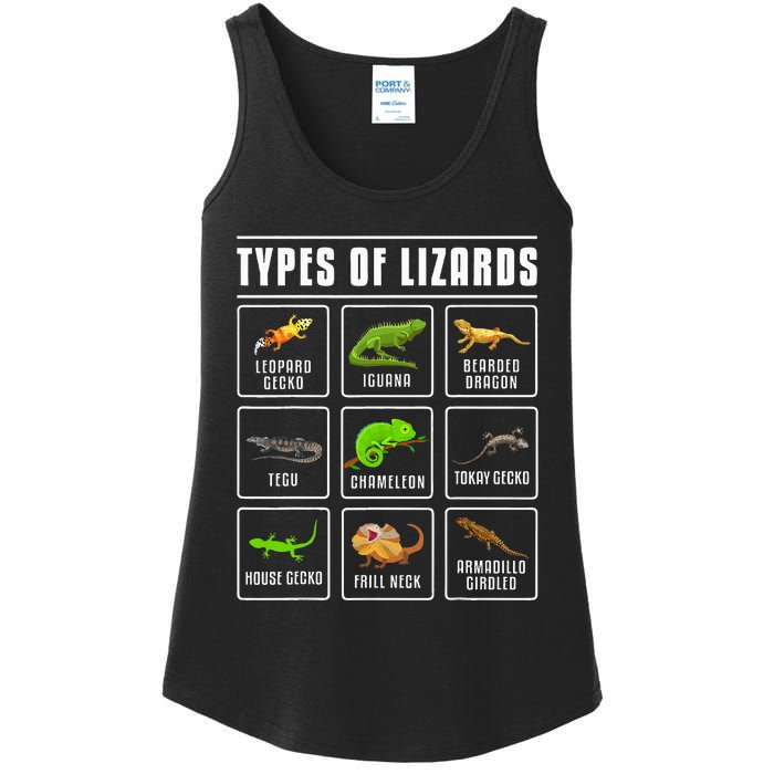 Ypes Of Lizards Lizard Reptiles Ladies Essential Tank