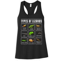 Ypes Of Lizards Lizard Reptiles Women's Racerback Tank