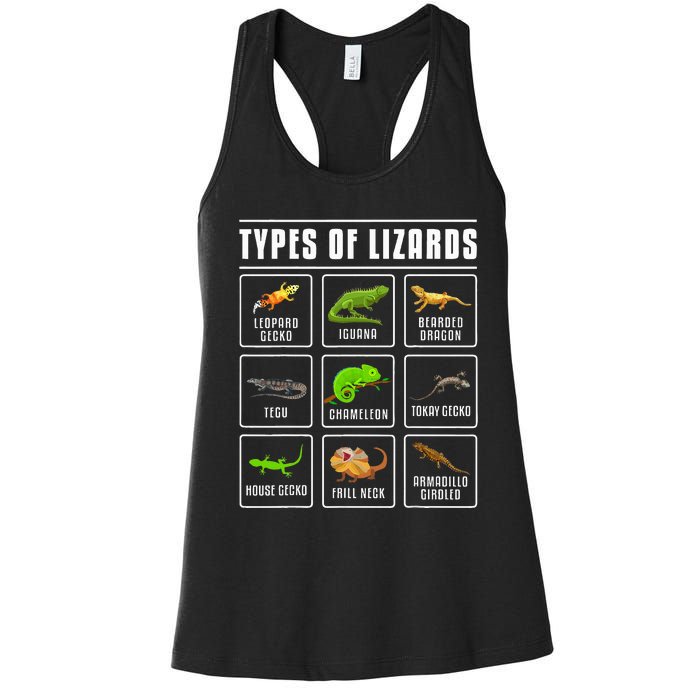 Ypes Of Lizards Lizard Reptiles Women's Racerback Tank