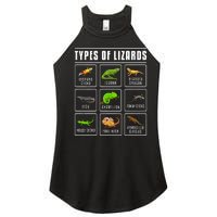 Ypes Of Lizards Lizard Reptiles Women's Perfect Tri Rocker Tank