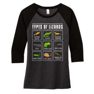 Ypes Of Lizards Lizard Reptiles Women's Tri-Blend 3/4-Sleeve Raglan Shirt