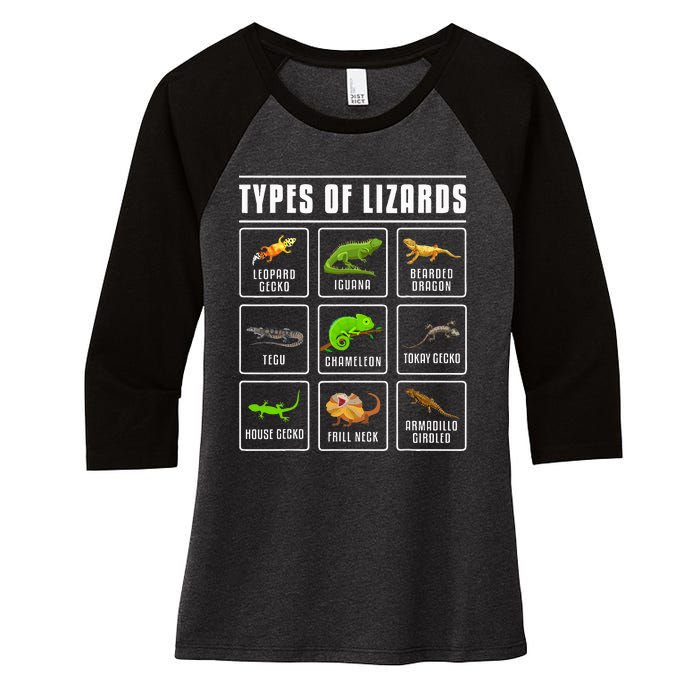 Ypes Of Lizards Lizard Reptiles Women's Tri-Blend 3/4-Sleeve Raglan Shirt