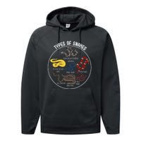 Ypes Of Snakes Educational Serpent 7 Different Snake Performance Fleece Hoodie