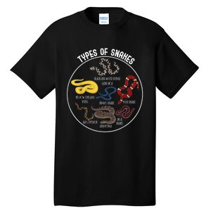 Ypes Of Snakes Educational Serpent 7 Different Snake Tall T-Shirt