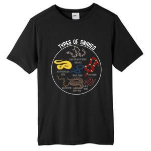 Ypes Of Snakes Educational Serpent 7 Different Snake Tall Fusion ChromaSoft Performance T-Shirt