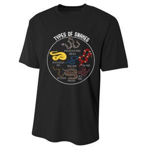 Ypes Of Snakes Educational Serpent 7 Different Snake Performance Sprint T-Shirt