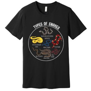 Ypes Of Snakes Educational Serpent 7 Different Snake Premium T-Shirt