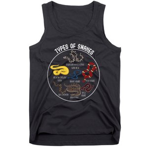 Ypes Of Snakes Educational Serpent 7 Different Snake Tank Top